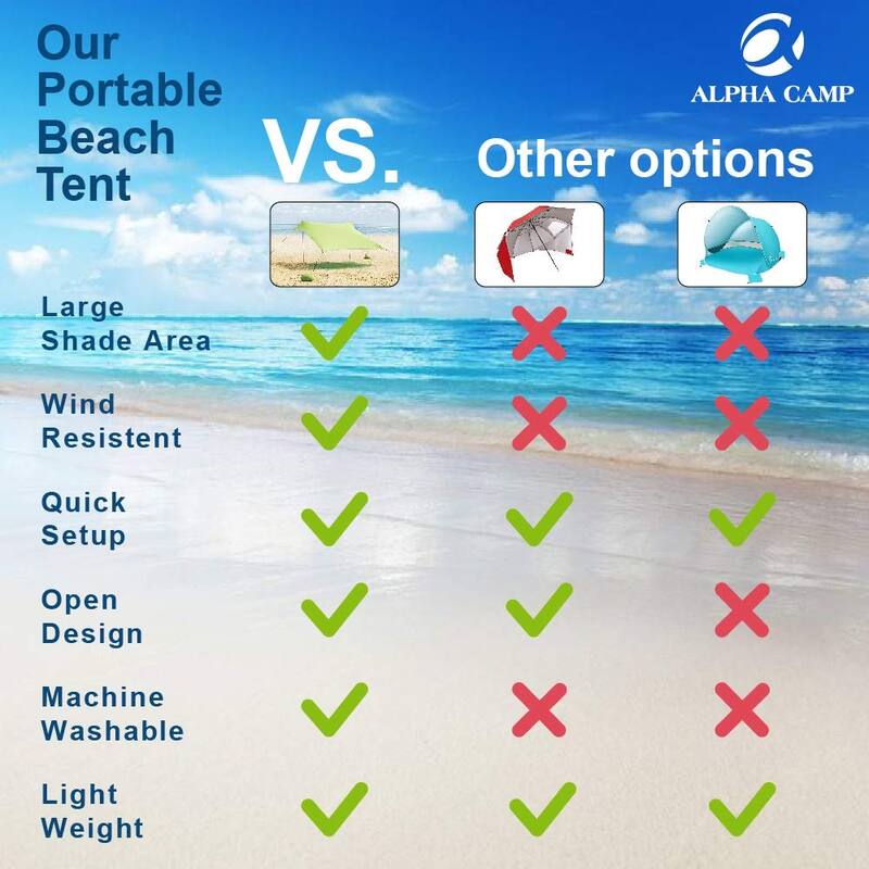 ALPHA CAMP Beach Sunshade 7.6 x 7.2 FT Portable Canopy Tent Sun Shelter Shade with Sandbag Anchors