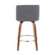 preview thumbnail 35 of 69, Carson Carrington Vallberga Upholstered Counter Stool (Set of 2) - N/A