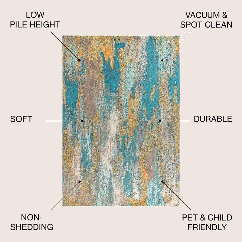 JONATHAN Y Groovy POP Modern Abstract Vintage Waterfall Area Rug