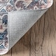 preview thumbnail 25 of 41, Nuloom Darby Persian SplashGuard Machine Washable Area Rug