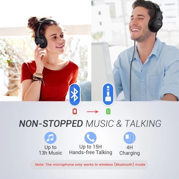 Mpow H7 Bluetooth Headphones Stereo Wireless Over-Ear Headset with  Microphone for Cellphone/Tablets/PC/TV - Overstock - 21112437