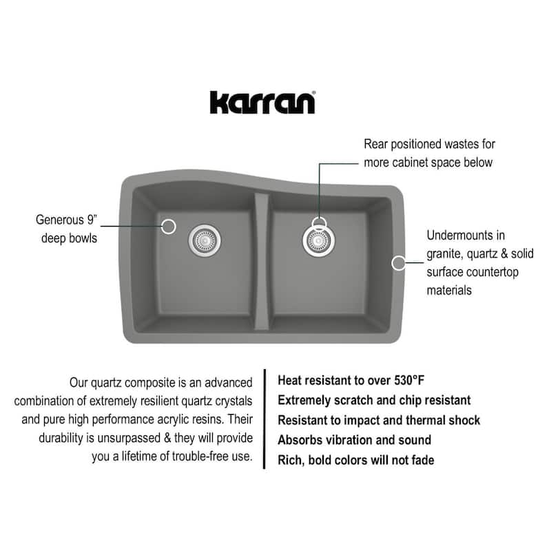 Karran Undermount Quartz Double Bowl Kitchen Sink