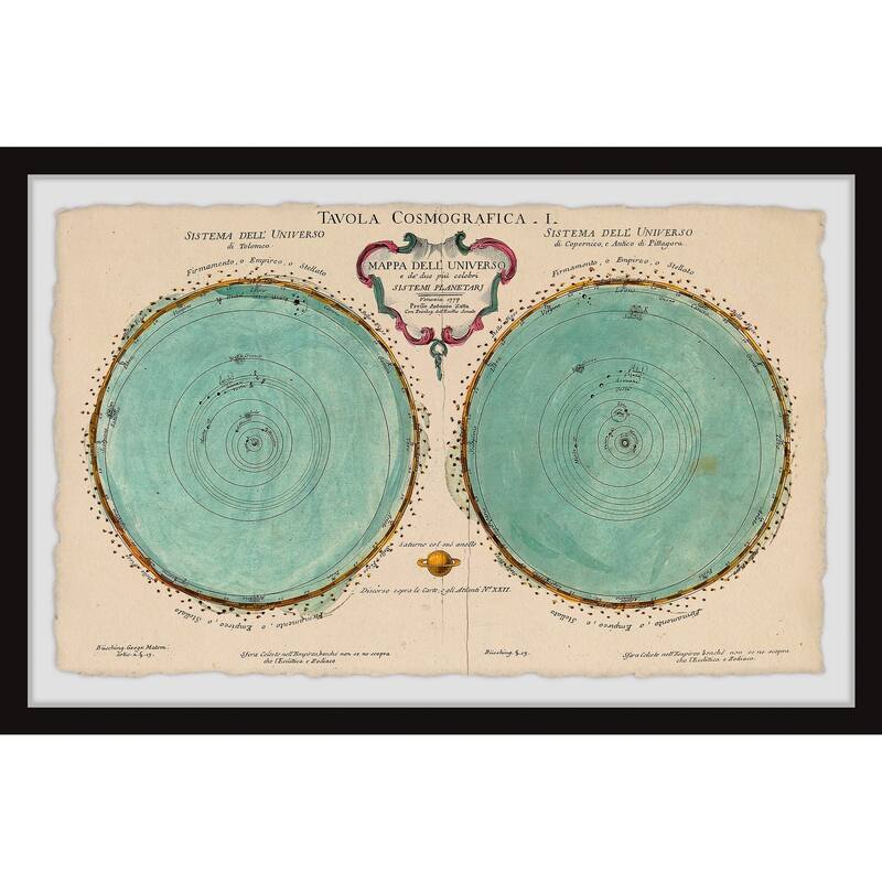 'Map of the Universe' Framed Painting Print