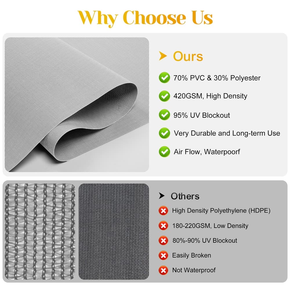 10' x 8' Outdoor Roller Shades with Pull Rod Operation