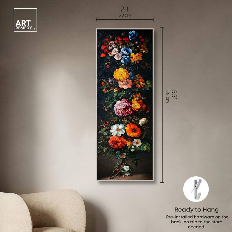 Botanical Rhapsody III Panoramic Canvas by Art Remedy