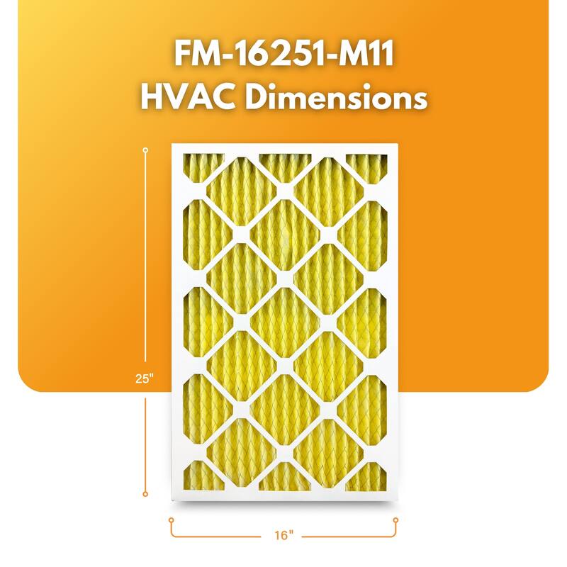 Filter-Monster Pleated HVAC Air Conditioner Furnace Replacement Air Filter