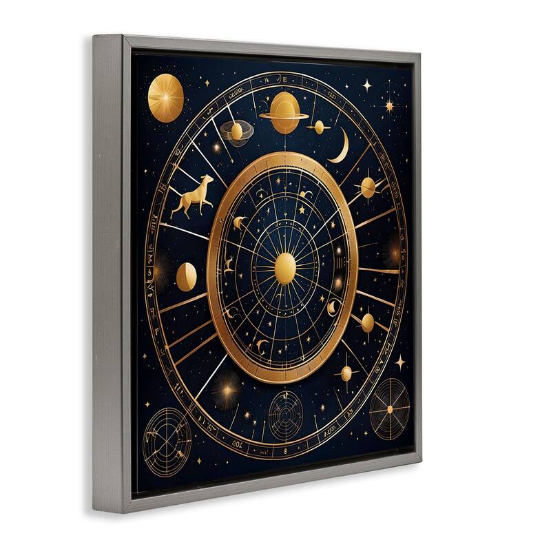 Stupell Astrology Zodiac Birth Chart Framed Floater Canvas Wall Art Design By Tabz Jones