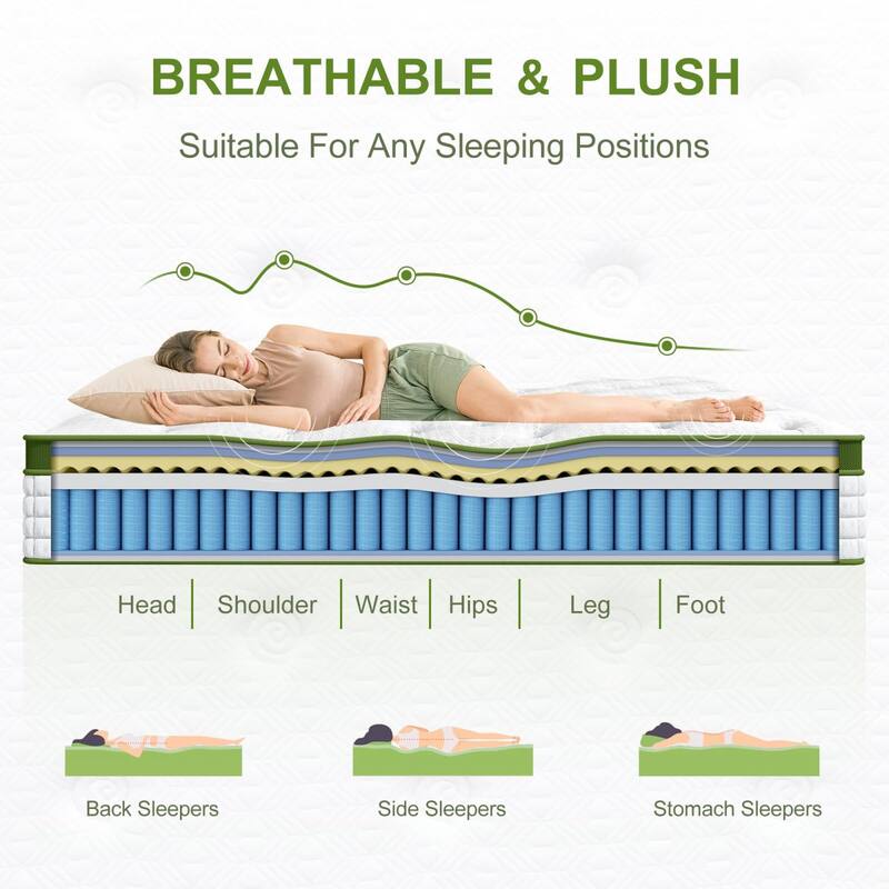 Roomfitters 12 Inch Queen/Full/King Hybrid Mattress, Gel Memory Foam & Pocket Spring Bed for Pressure Relief,Green