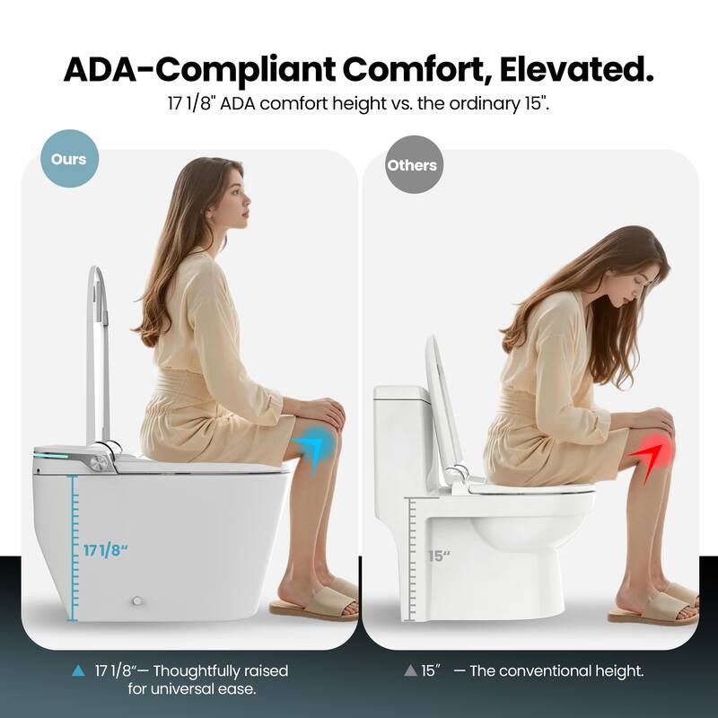 Yecla Smart Bidet Toilet Combo with LED screen display,ADA Chair Height,Auto Open & Close,Dryer & Foot/Men's flush recognition