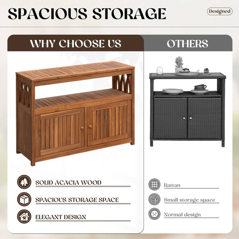 Furniwell Patio Wood Acacia Buffet Sideboard with Storage, Outdoor Wooden Cabinet with Shelves