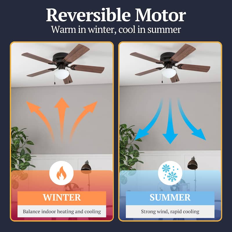 44" Prominence Home Alvina Satin Nickel Traditional Indoor LED Ceiling Fan with Light, Pull Chain