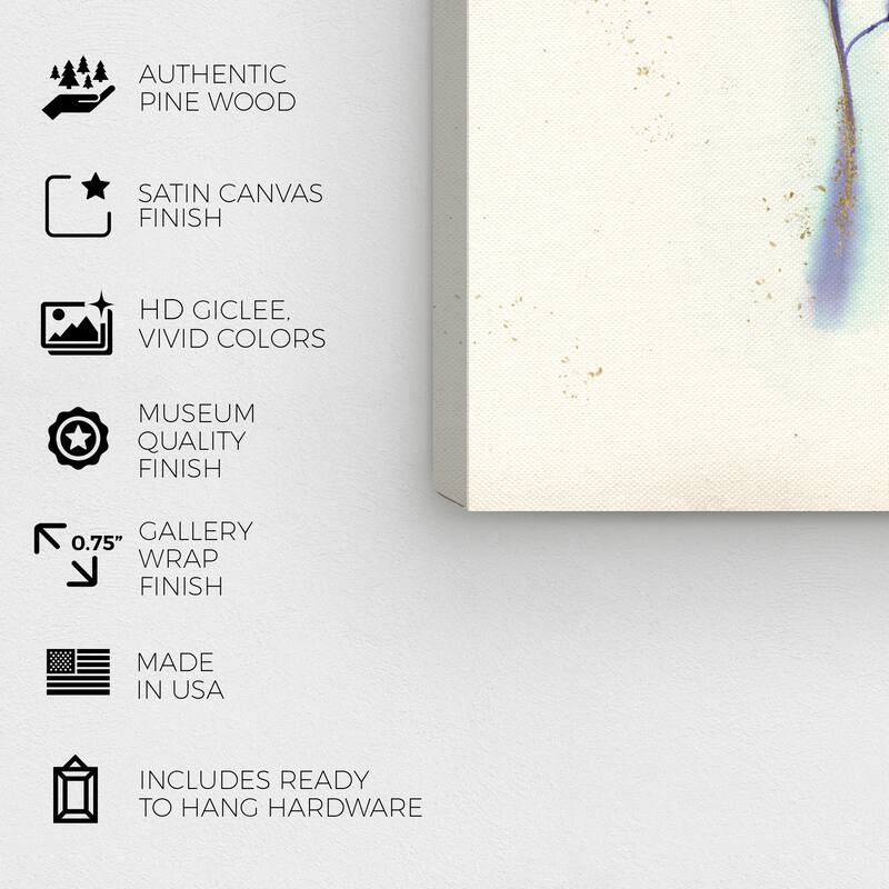 Wynwood Studio Canvas Floral and Botanical Simply Blue Anemone White and Wall Art Canvas Print