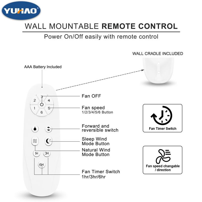 YUHAO SylvanAir Modern 52 in. Flush Mount Outdoor/Indoor Ceiling Fan with 3 Solid Wood Blades and DC Reversible Motor