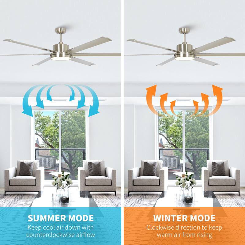 65-inch Nickel Aluminum 6-blade LED Ceiling Fan with Remote