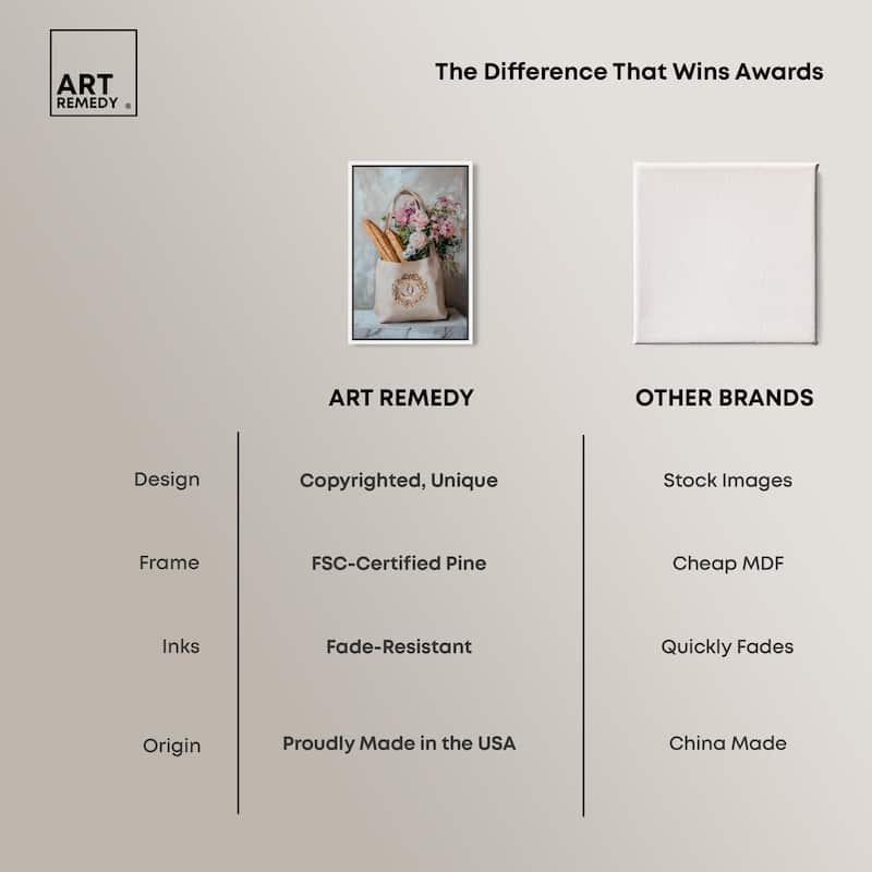 Chic Carryall I Canvas by Art Remedy