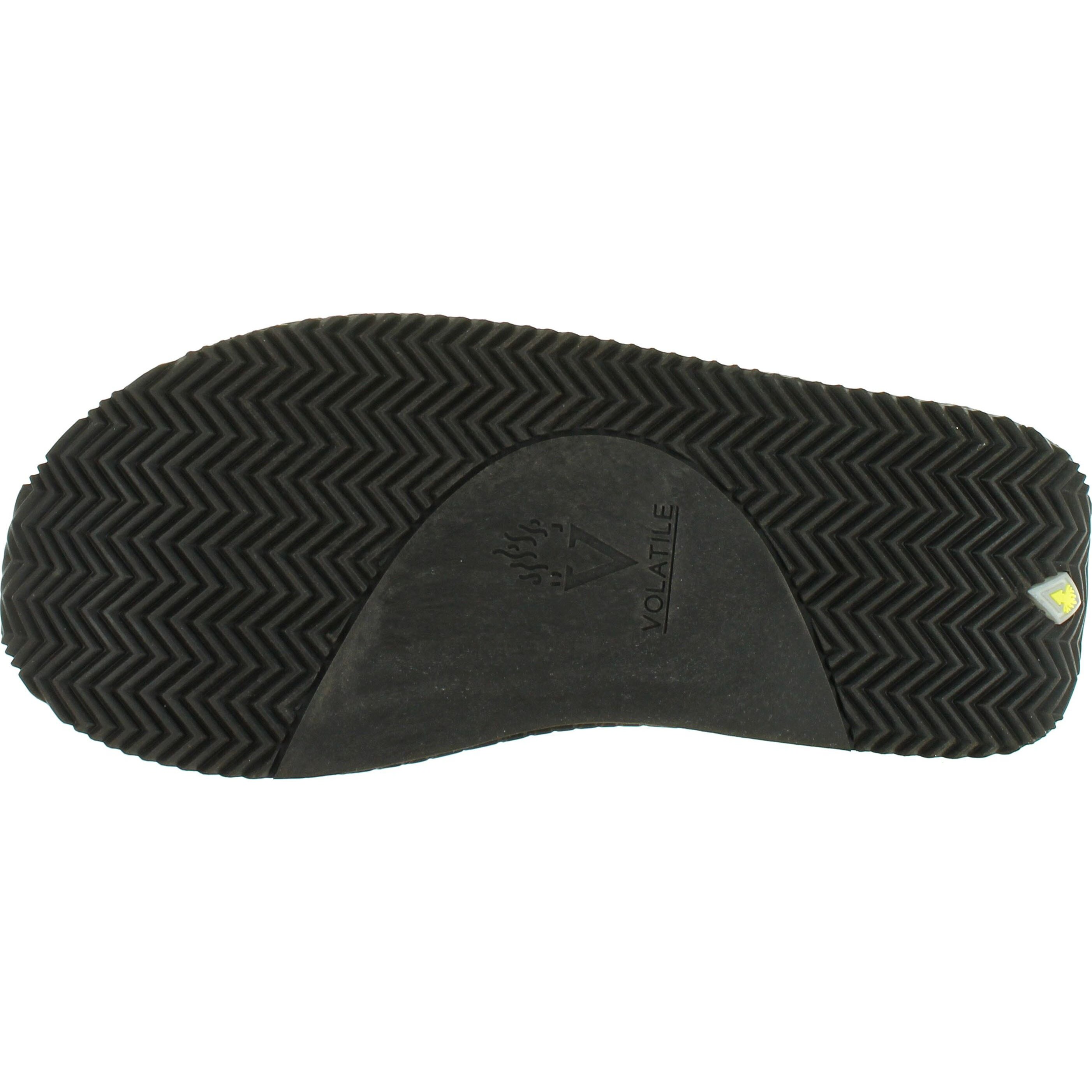 volatile shoes wholesale