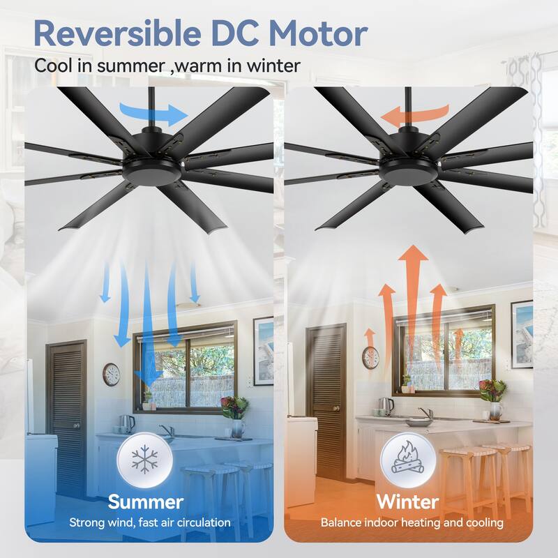 Large 72"/84"/96"/120" Black Ceiling Fan with Remote without Light-6/8 Aluminum Blades