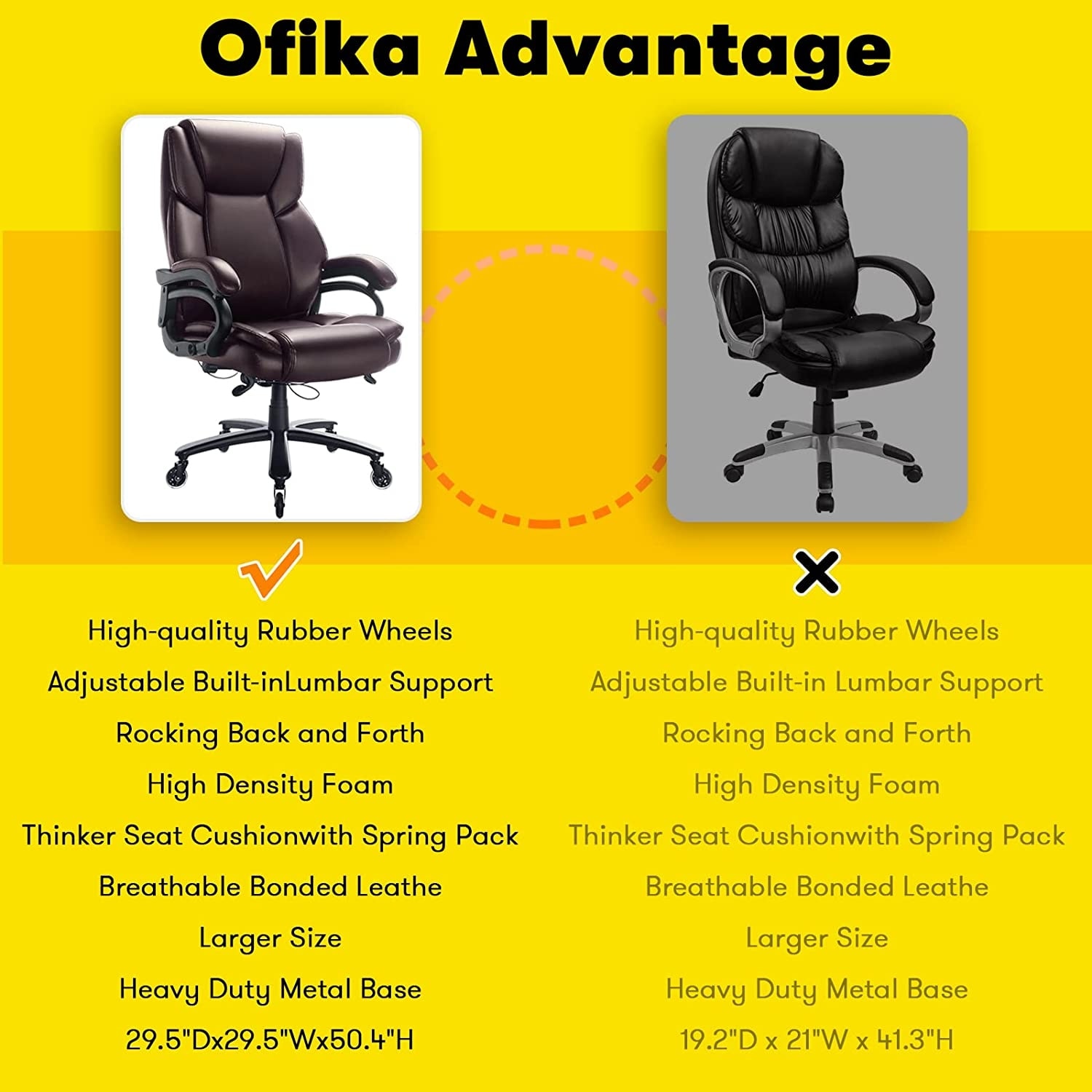 https://ak1.ostkcdn.com/images/products/is/images/direct/055204972ddbccf1d723236fa87e25e531dbce1e/Bossin-Heavy-Duty-Big-and-Tall-Office-Chair%2C400LBS-Capacity-Office-Chair-for-Heavy-People%2CHigh-Back-PU-Leather-Executive-Chair.jpg