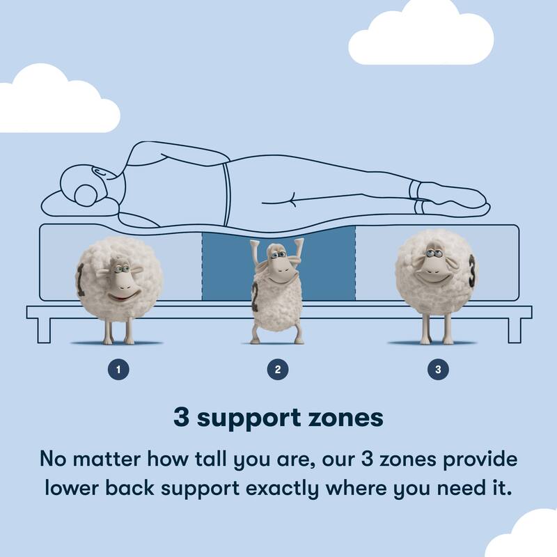 Serta Sleep to Go 6" Memory Foam Firm Mattress in a Box
