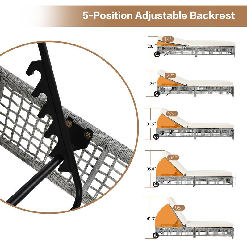 Outdoor Patio Rattan Daybed Sunbed with 5-Position Adjustable Backrest and Wheels