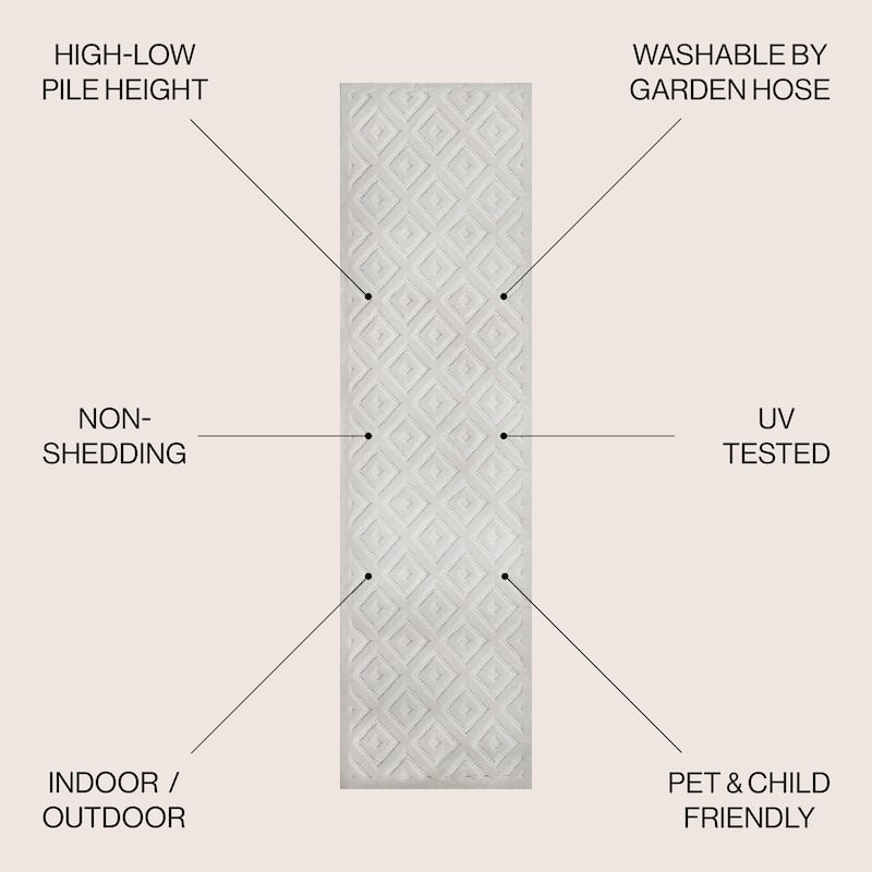 JONATHAN Y Ankara Neutral Diamond Trellis Indoor/Outdoor Area Rug
