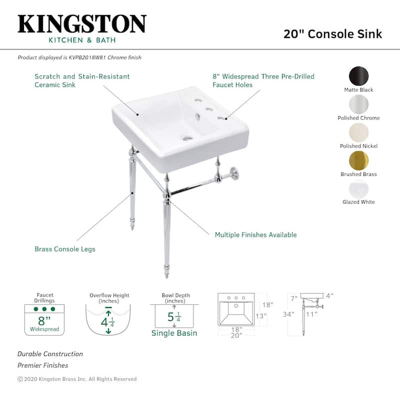 Kingston Brass Edwardian 20" Wide Console Sink Set