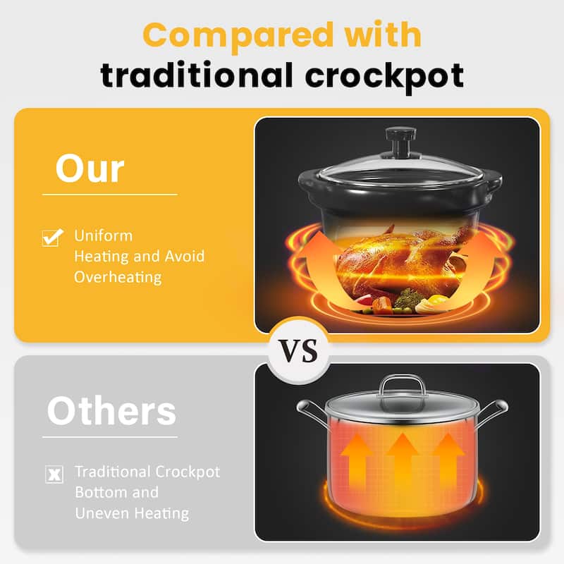 Sunvivi Slow Cooker, Buffet Server and Food Warmer