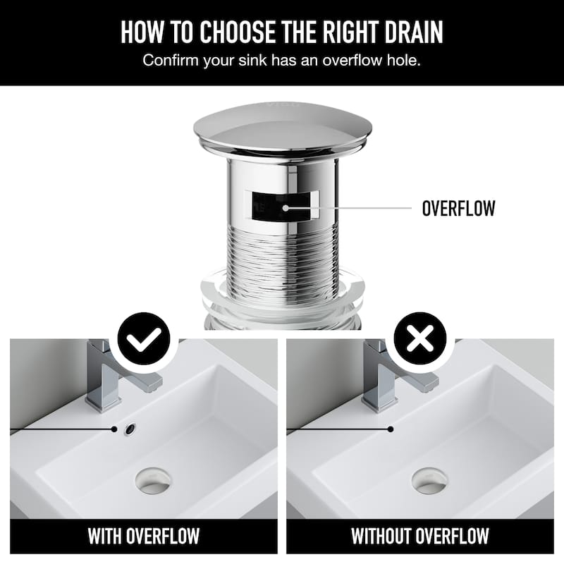 VIGO 1.75" W Bathroom Sink Pop-Up Drain in Chrome