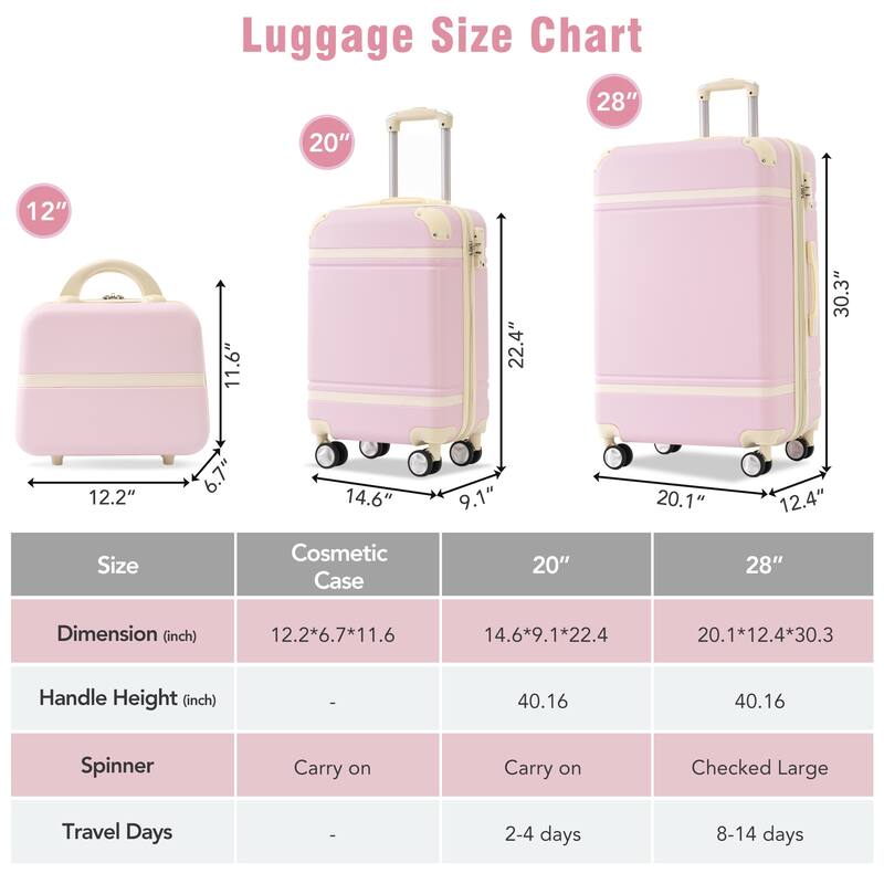Lightweight 3-Piece Hardside Luggage Set with TSA Lock, 20" & 28" Spinner Suitcases & Cosmetic Case