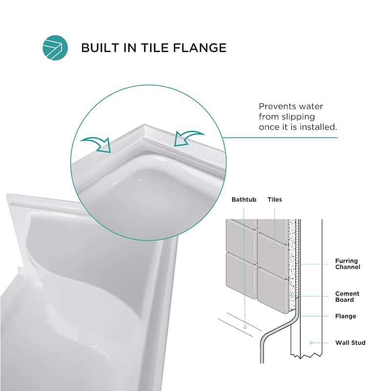 Fine Fixtures Single Threshold Acrylic Non-Slip Shower Base With Seat - 60 x 32