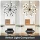 preview thumbnail 7 of 16, Sputnik Chandelier Mid Century Modern Brushed Nickel Chandeliers Industrial 24-Light Starburst Pendant Light