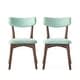 preview thumbnail 119 of 141, Christopher Knight Home - Chazz Mid-Century Modern Upholstered Dining Chairs Set with Solid Wood Splayed Leg