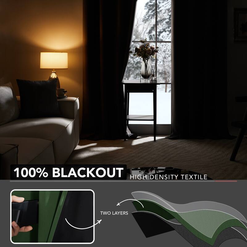 Deconovo 100 Percent Blackout with Liner Grommet Curtain (2 Panel)