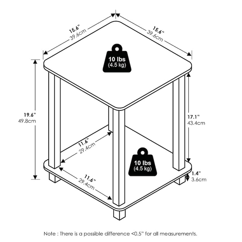 Furinno Simplistic End Table, Set of Two,
