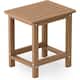 Option Teak