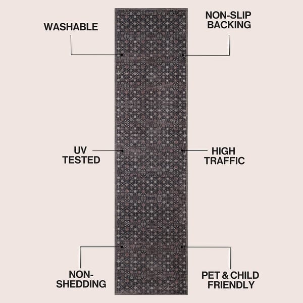 dimension image slide 11 of 13, Petunia Distressed All-Over Floral Border Non-Slip Machine-Washable Rug