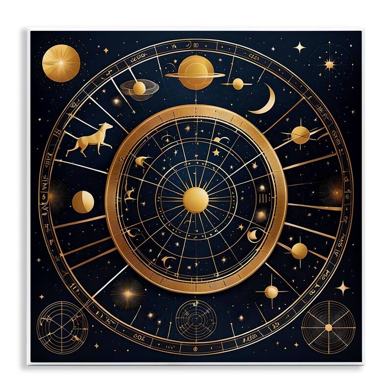 Stupell Astrology Zodiac Birth Chart Wall Plaque Art Design By Tabz Jones - 12 x 12