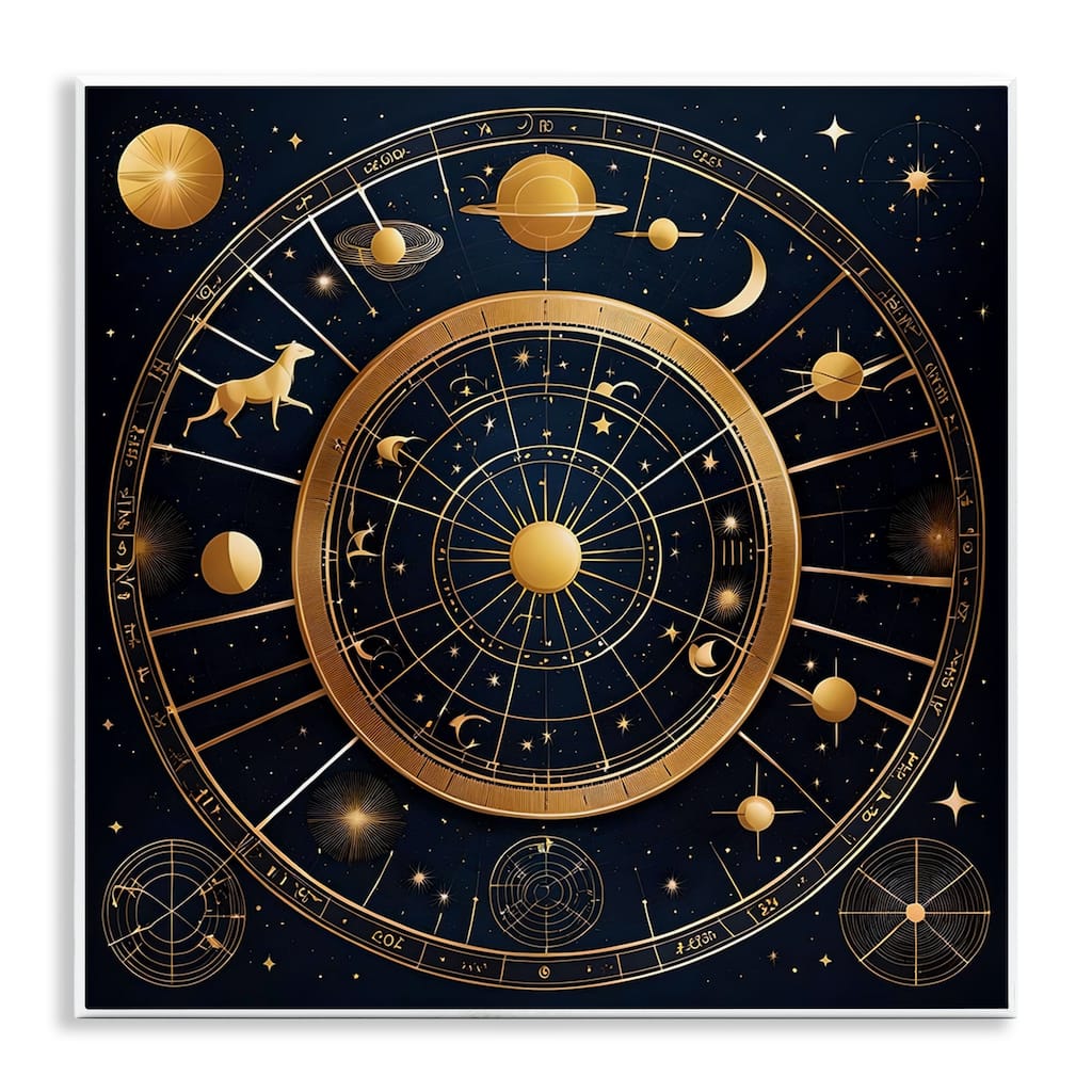 Stupell Astrology Zodiac Birth Chart Wall Plaque Art Design By Tabz Jones