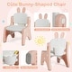 preview thumbnail 7 of 10, Costway Kids Drawing Table & Chair Set Graffiti Toddlers Art Activity - See Details