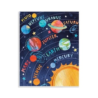 Stupell Educational Solar System Wall Plaque Art Design By Courtney ...
