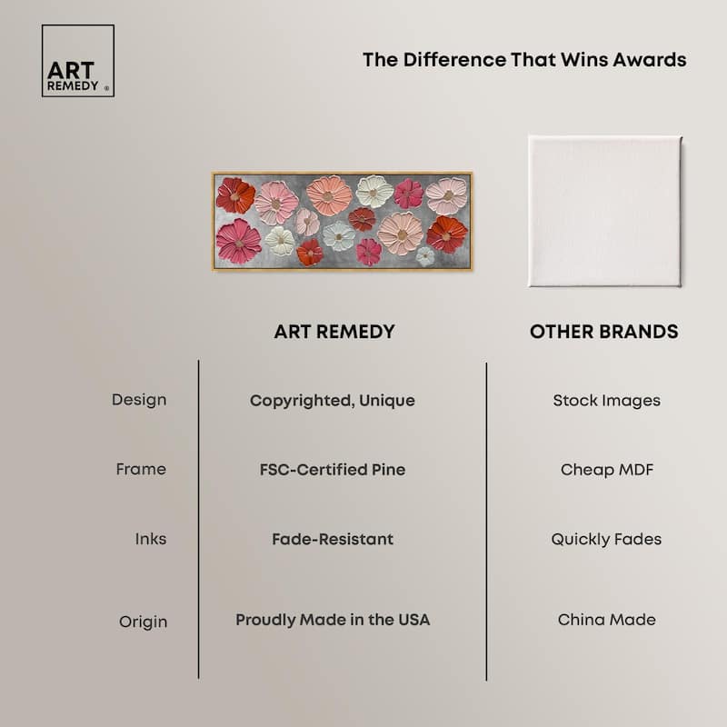 Floral Impasto Silver Panoramic Canvas by Art Remedy
