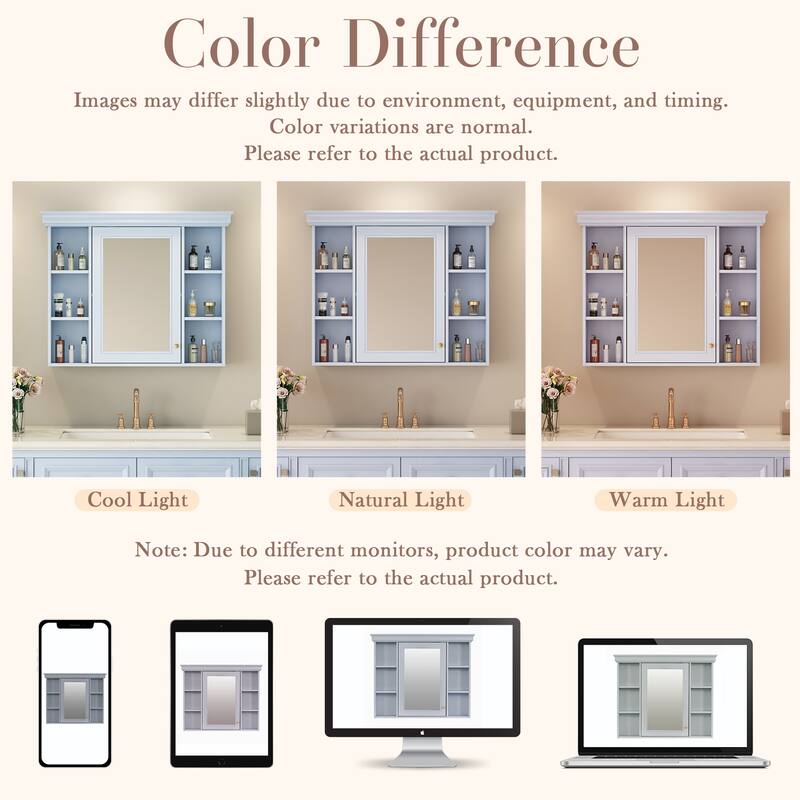 35'' x 28'' Wall Mounted Bathroom Storage Cabinet with 6 Open Shelves