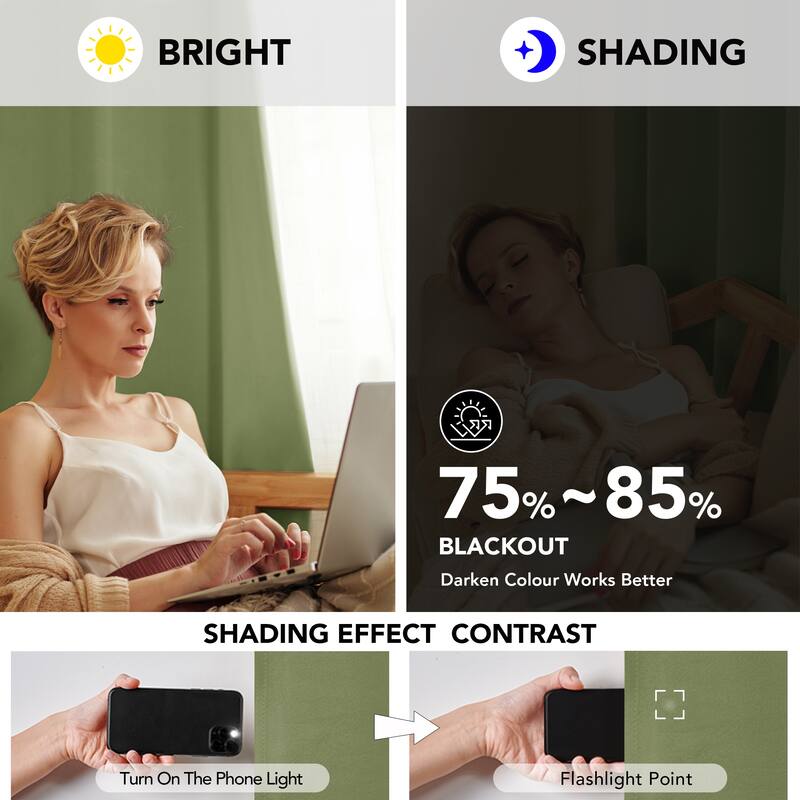 Deconovo 2-Pack Thermal Room Darkening Rod Pocket Curtains