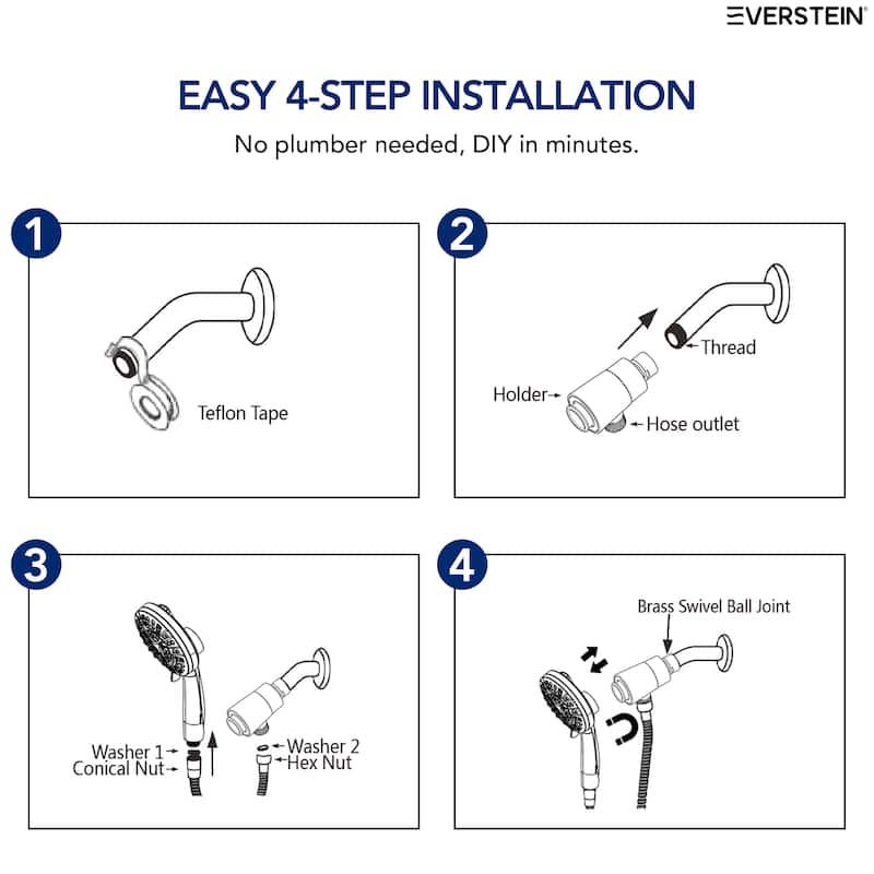 High Pressure 9-Spray Magnetic Handheld Shower Head, Wall Mount Shower Head with Mineral Filter Beads