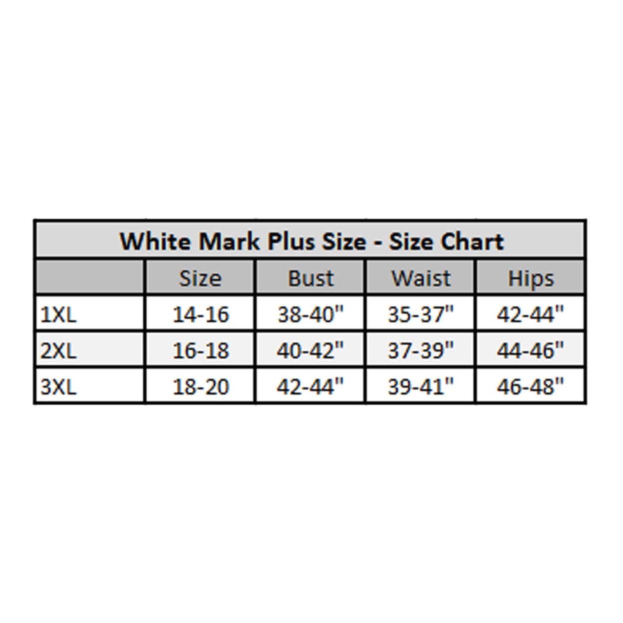 White Mark Size Chart