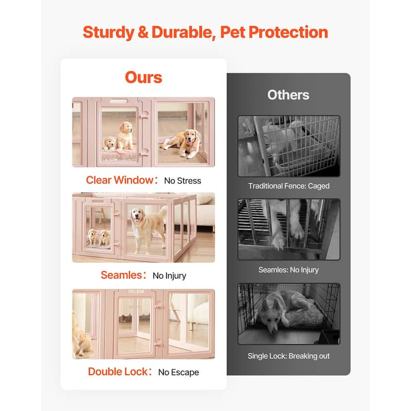 Indoor Dog Whelping Box with Lock and Easy Clean for Large Dogs