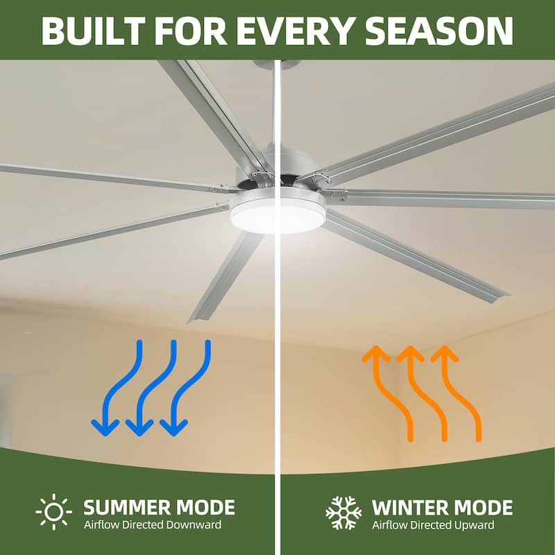 96 Inch Industrial Ceiling Fan with Light 7 Aluminum Blades and 6 Speed Remote Black