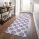 preview thumbnail 96 of 118, Machine Washable Indoor/ Outdoor Polka Dots Chantille Rug