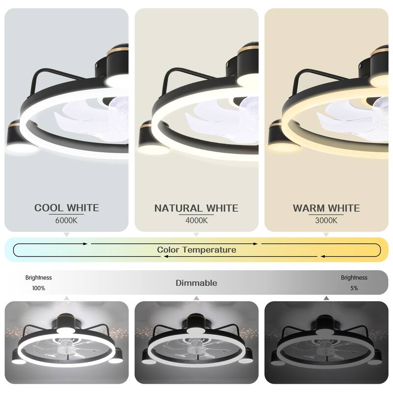 Bella Depot 3-Light Flush Mount Ceiling Fan with Dimmable LED Light and Remote APP Control for Children