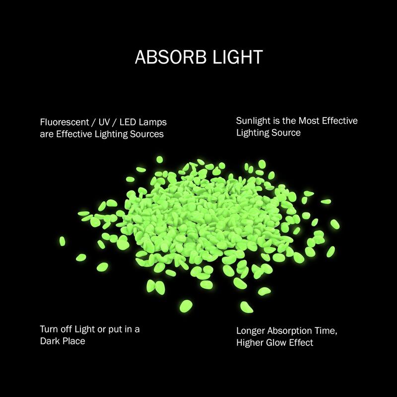 Solar Garden Stones - Glow in the Dark Pathway Pebble Lights by Pure Garden